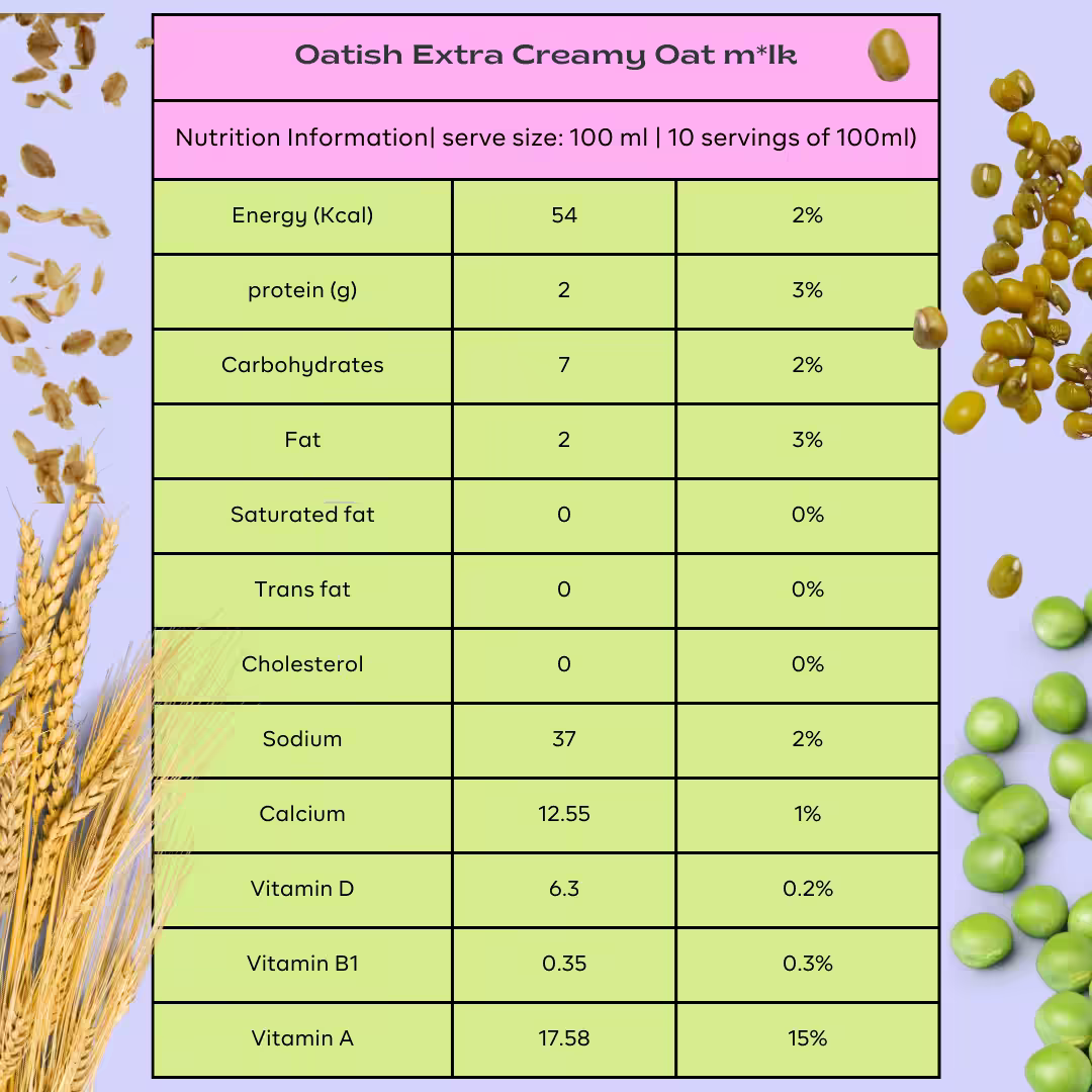 Oatish Extra Creamy- Plant Based Oat Milk- Pack of 4 Dancing Cow