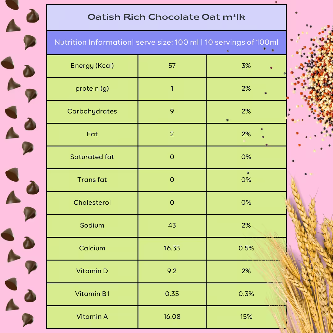 Oatish Rich Chocolate - Plant Based Chocolate Oat Milk